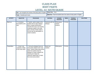 CLASS PLAN
                                                          BODY PARTS
                                                     LEVEL: A1 SIXTH GRADE
               Aim: I can recognize the names of the body parts in English. Class time: 1hour.

               Topic: Concerts and music.                                    Objective: That the students learn the names of body parts in English.


   ACTIVITY        OBJECTIVE                    PROCEDURE                     MATERIAL          DYNAMIC/        TIMING      POSSIBLE              SOLUTIONS
                                                                                                GROUPING                    PROBLEMS

Warm up        1.To introduce        1.Teacher gives a paper to the       Handouts with the   Whole group /    5 minutes
               the students to the   students with an easy dialogue       dialogue.           random
               topic.                about 2 people talking about                             students
                                     concerts and music, but including
                                     vocabulary related to the body
                                     parts, and then He/she reads it
                                     out loud with the participation of
                                     random students.




Presentation   1. To learn new       1. During the dialogue there are     Board and           Whole group      6 minutes
               vocabulary related    some words related to the music      markers
               to the music world.   world. Teacher writes these words
                                     (while the students read the
                                     dialogue) on board, explains the
                                     meaning and makes the
                                     classroom repeat them to check
                                     the correct pronunciation.
 