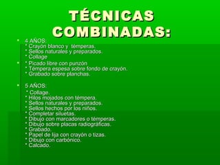 





TÉCNICAS
COMBINADAS:

4 AÑOS:
* Crayón blanco y témperas.
* Sellos naturales y preparados.
* Collage
* Picado libre con punzón
* Témpera espesa sobre fondo de crayón.
* Grabado sobre planchas.
5 AÑOS:
* Collage.
* Hilos mojados con témpera.
* Sellos naturales y preparados.
* Sellos hechos por los niños.
* Completar siluetas.
* Dibujo con marcadores o témperas.
* Dibujo sobre placas radiográficas.
* Grabado.
* Papel de lija con crayón o tizas.
* Dibujo con carbónico.
* Calcado.

 