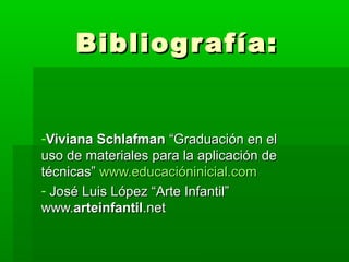 Bibliog r afía:

-Viviana Schlafman “Graduación en el
uso de materiales para la aplicación de
técnicas” www.educacióninicial.com
- José Luis López “Arte Infantil”
www.arteinfantil.net

 