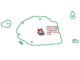 What would
happen if the
“cuentos de
autor” didn’t
exist?
 