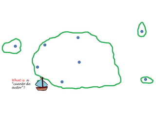 What is a
“cuento de
autor”?
 