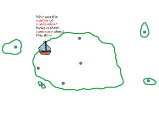 Who was the
author of
Cinderella?
Write a short
summary about
this story.
 