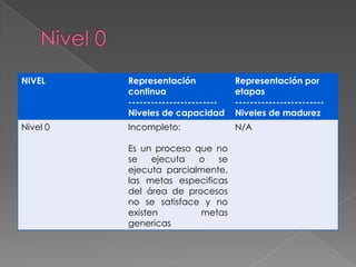 ZurichFinancialServices