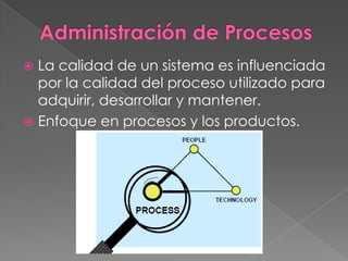 Administración de ProcesosLa calidad de un sistema es influenciada por la calidad del proceso utilizado para adquirir, desarrollar y mantener.Enfoque en procesos y los productos.