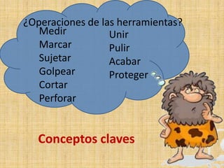 Medir
Marcar
Sujetar
Golpear
Cortar
Perforar
¿Operaciones de las herramientas?
Unir
Pulir
Acabar
Proteger
Conceptos claves
 
