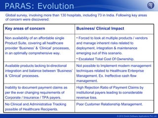 PARAS: Evolution
Global survey, involving more than 130 hospitals, including 73 in India. Following key areas
of concern were discovered:

Key areas of concern                          Business/ Clinical Impact

Non availability of an affordable single      • Forced to look at multiple products / vendors
Product Suite, covering all healthcare        and manage inherent risks related to
provider ‘Business’ & ‘Clinical’ processes,   deployment, integration & maintenance
in an optimally comprehensive way.            emerging out of this scenario.
                                              • Escalated Total Cost Of Ownership.
Available products lacking bi-directional     Not possible to Implement modern management
integration and balance between ‘Business’    techniques related to Healthcare Enterprise
& ‘Clinical’ processes.                       Management. Ex. Ineffective cash flow
                                              management.
Inability to document payment claims as       High Rejection Ratio of Payment Claims by
per the ever changing requirements of         institutional payers leading to considerable
Corporate / Insurance / TPA payers.           revenue loss.
No Clinical and Administrative Tracking       Poor Customer Relationship Management.
possible of Healthcare Recipients.
                                                                        © 2010 Srishti Software Applications Pvt. Ltd
 