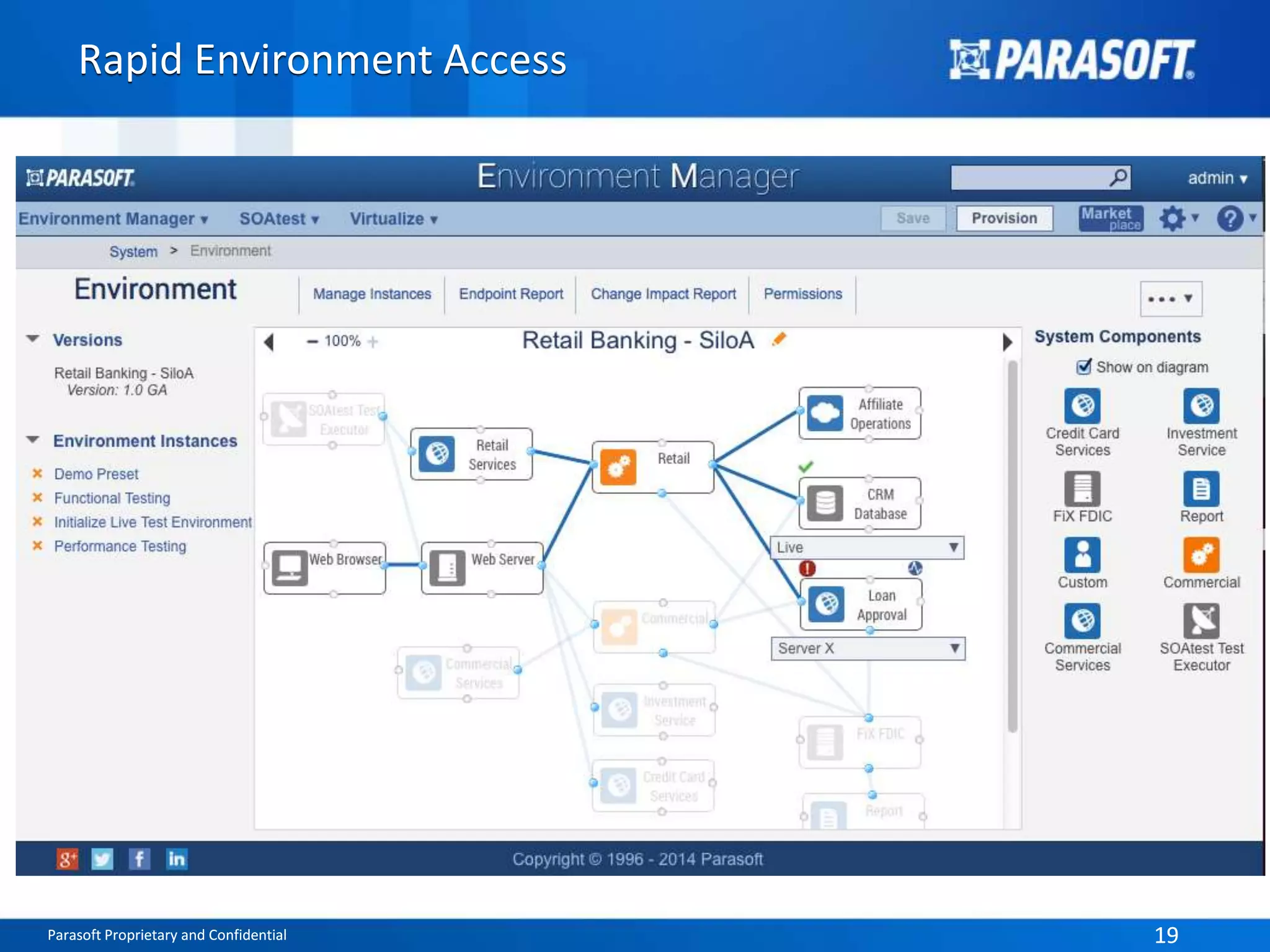 Rapid Environment Access 
Parasoft Proprietary and Confidential 19 
 
