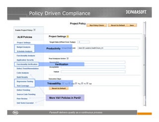 Policy Driven Compliance




      Productivity




             Verification




       Traceability




        More V&V Policies in Part2!
 
