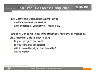 Real-Time FDA Process Compliance


       FDA Software Validation Compliance
              Verification and Validation
              Best Practices, Visibility & Traceability


       Parasoft Concerto, the infrastructure for FDA compliance
       plus real-time data that tracks:
              Is your project on time?
              Is your project on budget?
              Will it have the right functionality?
              Will it work?




Parasoft Proprietary and Confidential
 