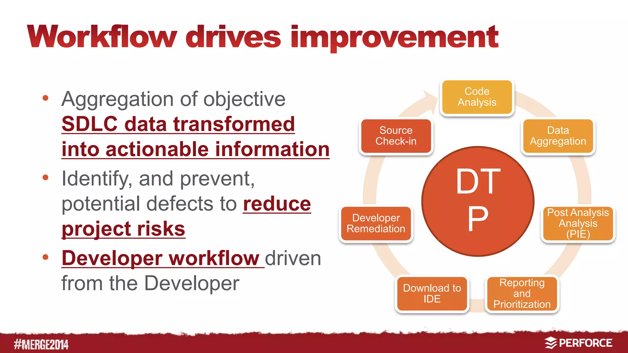 # 
• Aggregation of objective 
SDLC data transformed 
into actionable information 
• Identify, and prevent, 
potential defects to reduce 
project risks 
• Developer workflow driven 
from the Developer 
Code 
Analysis 
Data 
Aggregation 
Post Analysis 
Analysis 
(PIE) 
Reporting 
and 
Prioritization 
Source 
Check-in 
Download to 
IDE 
Developer 
Remediation 
DT 
P 
 