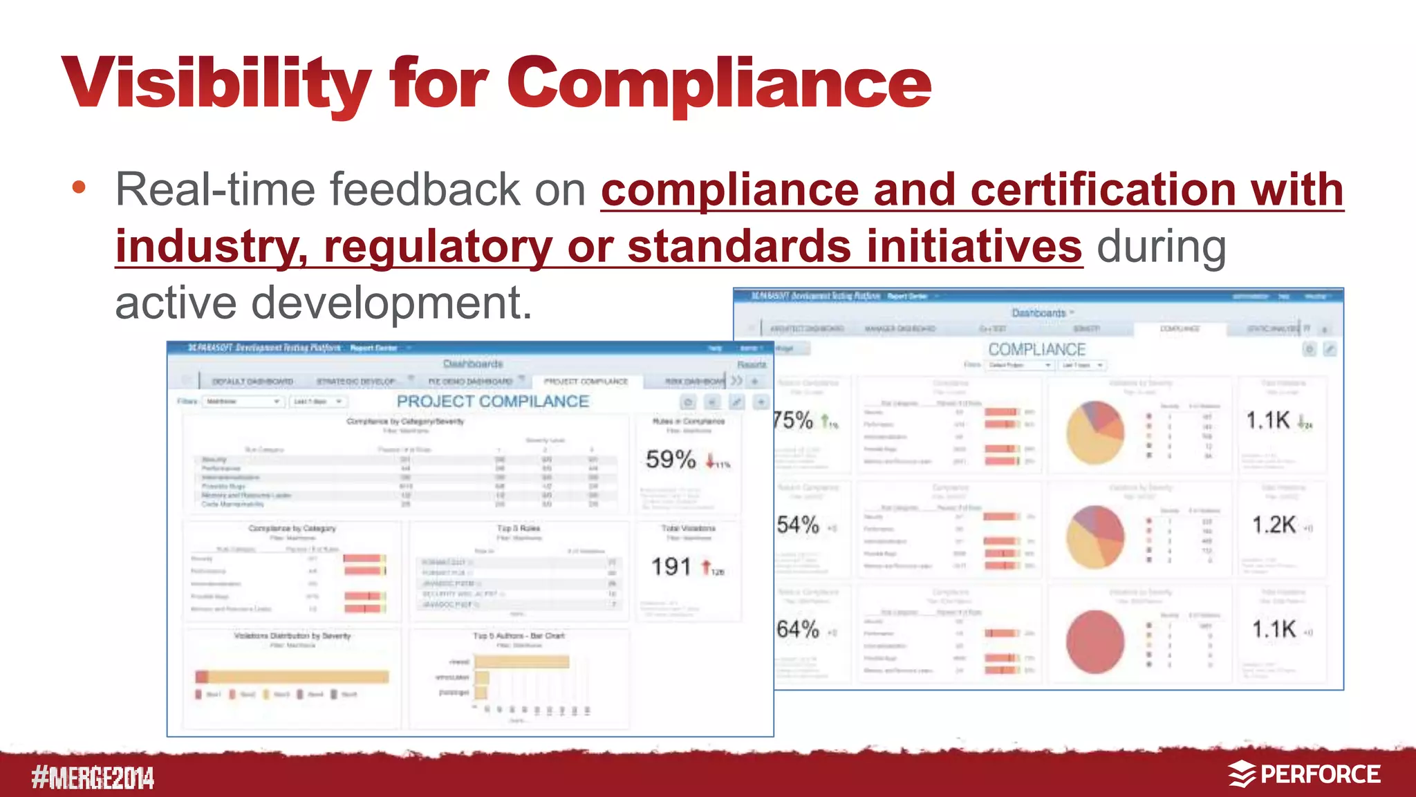 # 
• Real-time feedback on compliance and certification with 
industry, regulatory or standards initiatives during 
active development. 
 