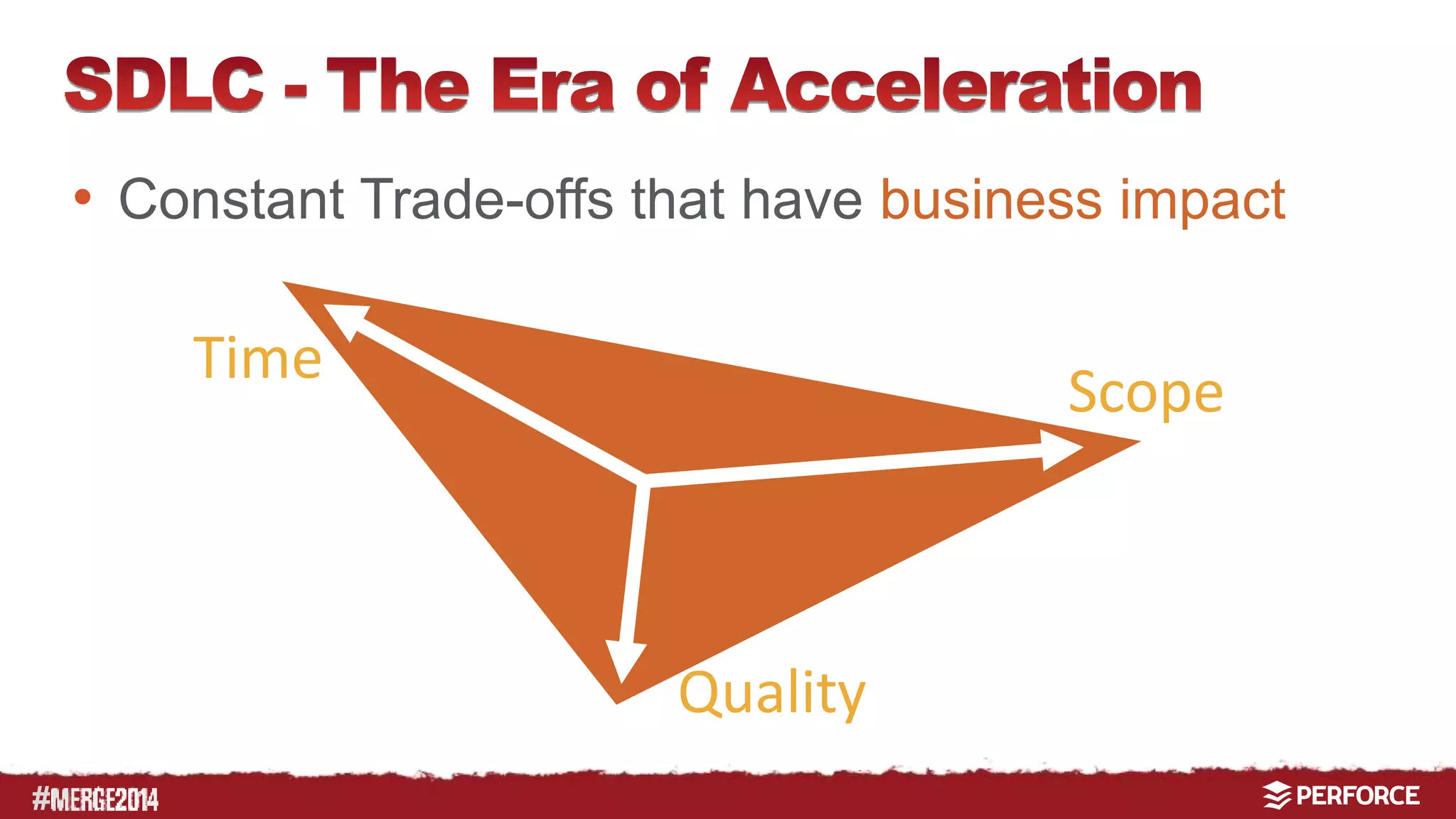 # 
• Constant Trade-offs that have business impact 
Time 
Quality 
Scope 
 