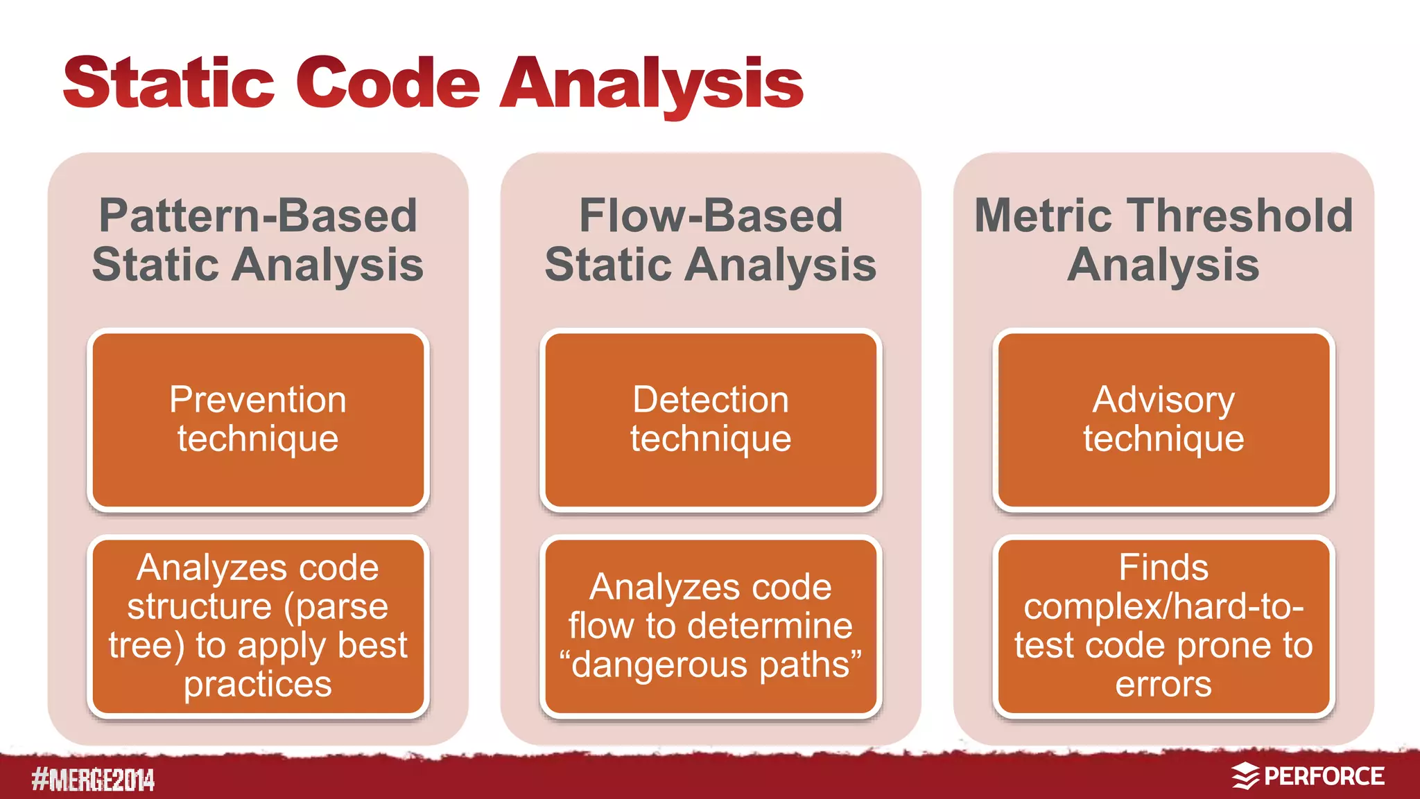 # 
Pattern-Based 
Static Analysis 
Prevention 
technique 
Analyzes code 
structure (parse 
tree) to apply best 
practices 
Flow-Based 
Static Analysis 
Detection 
technique 
Analyzes code 
flow to determine 
“dangerous paths” 
Metric Threshold 
Analysis 
Advisory 
technique 
Finds 
complex/hard-to-test 
code prone to 
errors 
 