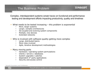 The Business Problem

       Complex, interdependent systems wreak havoc on functional and performance
        testing and development efforts impacting productivity, quality and timelines

          What needs to be tested increasing – this problem is exponential
                     More, larger systems
                     Larger, complex architectures
                     De-coupled and evolving system components
                     Multiple, new devices
                     Extended networks

          Who is involved with software quality getting more complex
                     Large, distributed teams
                     More roles involved
                     Agile, iterative development methodologies

          Many moving parts
                     Hardware / operating system permutations
                     Clients / servers / databases
                     System upgrades / patches
                     Dependent 3rd party applications
                     Security and access control


Parasoft Proprietary and Confidential
 