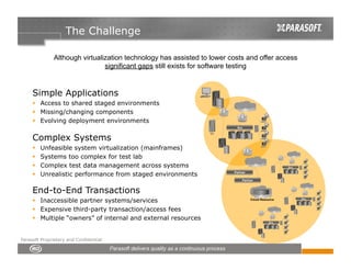 The Challenge

               Although virtualization technology has assisted to lower costs and offer access
                                significant gaps still exists for software testing


     Simple Applications
       Access to shared staged environments
       Missing/changing components
       Evolving deployment environments
                                                                          Bus



     Complex Systems
                                                                 ERP




         Unfeasible system virtualization (mainframes)
         Systems too complex for test lab
         Complex test data management across systems                                               Bus


         Unrealistic performance from staged environments               Partner

                                                                              Partner


     End-to-End Transactions
       Inaccessible partner systems/services                                      Cloud Resource         Bus




       Expensive third-party transaction/access fees
       Multiple “owners” of internal and external resources
                                                                                              Bus




Parasoft Proprietary and Confidential
 