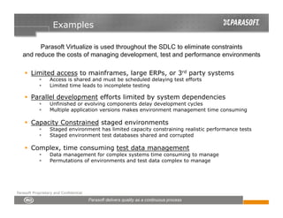 Examples

         Parasoft Virtualize is used throughout the SDLC to eliminate constraints
   and reduce the costs of managing development, test and performance environments

      Limited access to mainframes, large ERPs, or 3rd party systems
                 Access is shared and must be scheduled delaying test efforts
                 Limited time leads to incomplete testing

      Parallel development efforts limited by system dependencies
                 Unfinished or evolving components delay development cycles
                 Multiple application versions makes environment management time consuming

      Capacity Constrained staged environments
                 Staged environment has limited capacity constraining realistic performance tests
                 Staged environment test databases shared and corrupted

      Complex, time consuming test data management
                 Data management for complex systems time consuming to manage
                 Permutations of environments and test data complex to manage




Parasoft Proprietary and Confidential
 