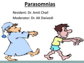 Resident: Dr. Amit Chail
Moderator: Dr. AK Dwivedi
Parasomnias
 