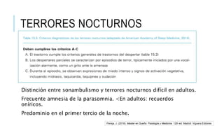 TERRORES NOCTURNOS
Distinción entre sonambulismo y terrores nocturnos difícil en adultos.
Frecuente amnesia de la parasomnia. <En adultos: recuerdos
oníricos.
Predominio en el primer tercio de la noche.
Pareja, J. (2018). Master en Sueño: Fisiología y Medicina. 12th ed. Madrid: Viguera Editores
 