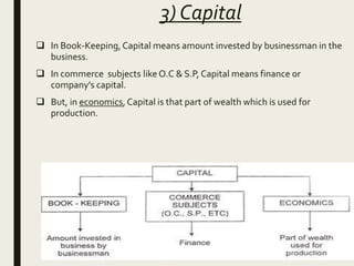 Factors of Production (economics) | PPTX