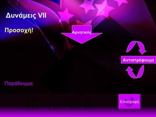 Δυνάμεις  V Ι I Προσοχή! Παράδειγμα: Αρνητικός Αντιστρέφουμε Επιστροφή 