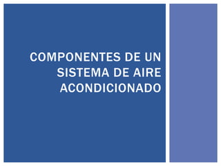 COMPONENTES DE UN
   SISTEMA DE AIRE
   ACONDICIONADO
 