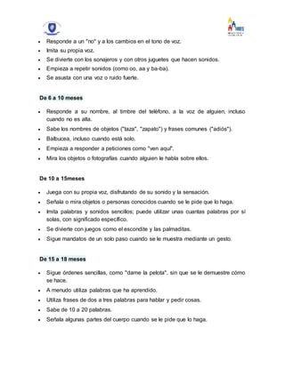  Responde a un "no" y a los cambios en el tono de voz.
 Imita su propia voz.
 Se divierte con los sonajeros y con otros juguetes que hacen sonidos.
 Empieza a repetir sonidos (como oo, aa y ba-ba).
 Se asusta con una voz o ruido fuerte.
De 6 a 10 meses
 Responde a su nombre, al timbre del teléfono, a la voz de alguien, incluso
cuando no es alta.
 Sabe los nombres de objetos ("taza", "zapato") y frases comunes ("adiós").
 Balbucea, incluso cuando está solo.
 Empieza a responder a peticiones como "ven aquí".
 Mira los objetos o fotografías cuando alguien le habla sobre ellos.
De 10 a 15meses
 Juega con su propia voz, disfrutando de su sonido y la sensación.
 Señala o mira objetos o personas conocidos cuando se le pide que lo haga.
 Imita palabras y sonidos sencillos; puede utilizar unas cuantas palabras por sí
solas, con significado específico.
 Se divierte con juegos como el escondite y las palmaditas.
 Sigue mandatos de un solo paso cuando se le muestra mediante un gesto.
De 15 a 18 meses
 Sigue órdenes sencillas, como "dame la pelota", sin que se le demuestre cómo
se hace.
 A menudo utiliza palabras que ha aprendido.
 Utiliza frases de dos a tres palabras para hablar y pedir cosas.
 Sabe de 10 a 20 palabras.
 Señala algunas partes del cuerpo cuando se le pide que lo haga.
 