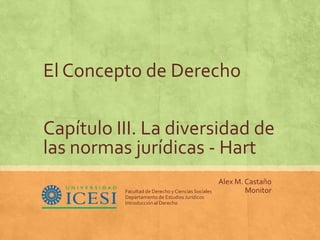 El Concepto de Derecho

Capítulo III. La diversidad de
las normas jurídicas - Hart
                                                    Alex M. Castaño
          Facultad de Derecho y Ciencias Sociales           Monitor
          Departamento de Estudios Jurídicos
          Introducción al Derecho
 