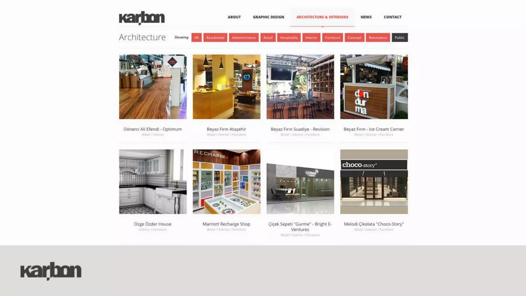 The Cure to SME Cash Problems is Fintech