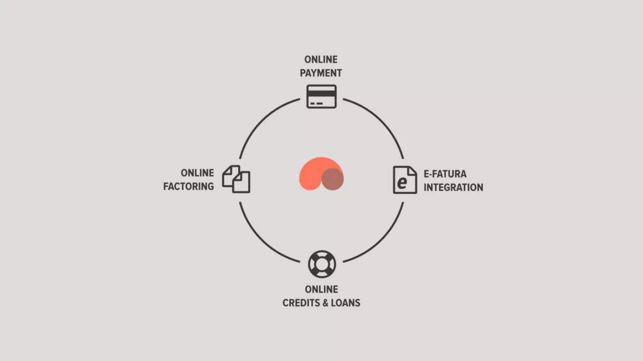 The Cure to SME Cash Problems is Fintech