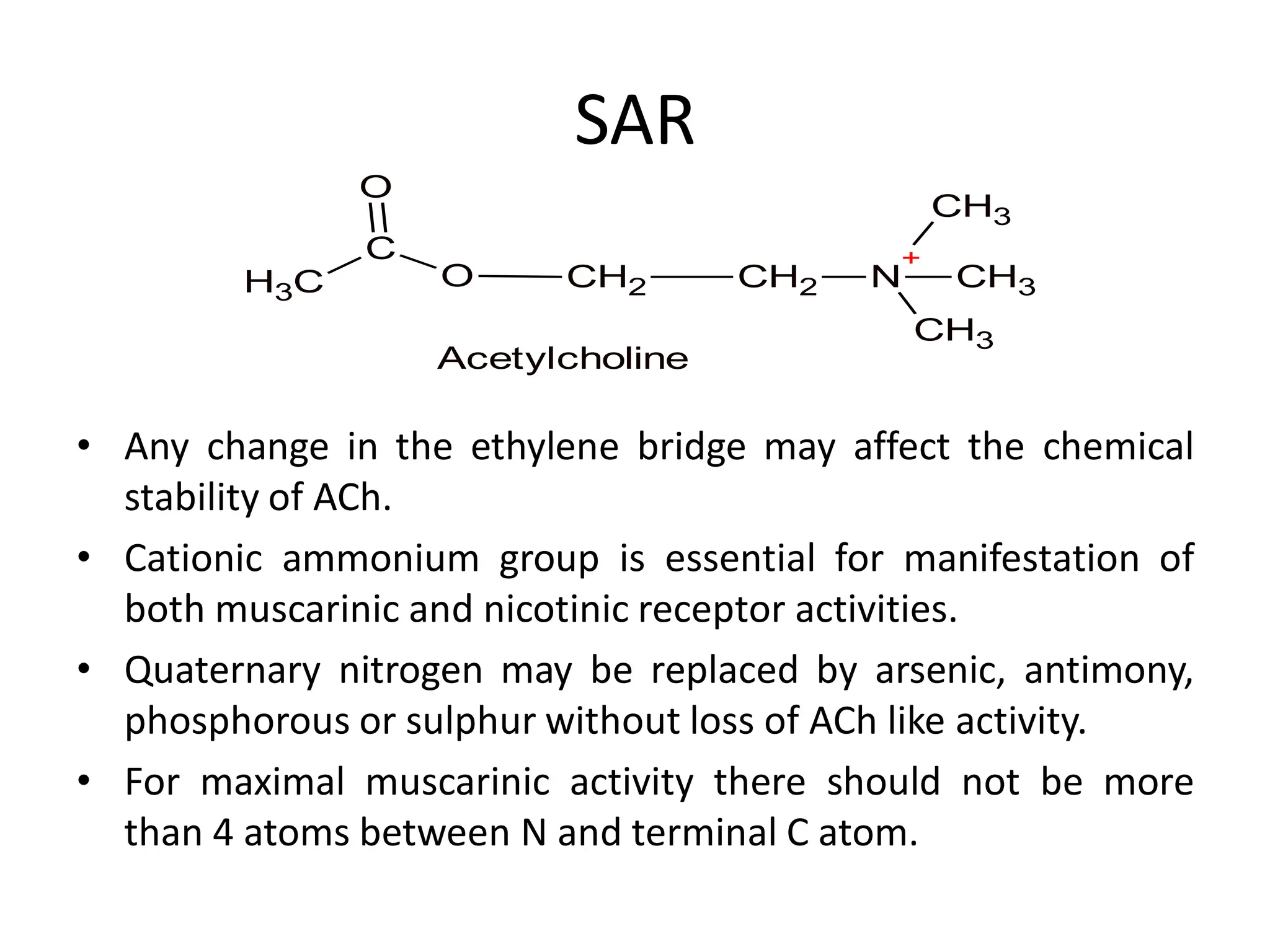 SAR
• Any change in the ethylene bridge may affect the chemical
stability of ACh.
• Cationic ammonium group is essential for manifestation of
both muscarinic and nicotinic receptor activities.
• Quaternary nitrogen may be replaced by arsenic, antimony,
phosphorous or sulphur without loss of ACh like activity.
• For maximal muscarinic activity there should not be more
than 4 atoms between N and terminal C atom.
C
H3
C
O
O
CH2 CH2 N
+
CH3
CH3
CH3
Acetylcholine
 