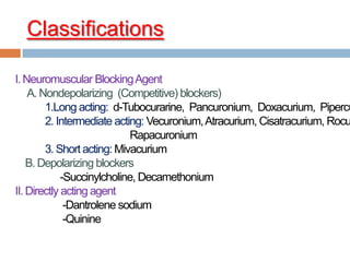 Classifications
I.Neuromuscular BlockingAgent
A. Nondepolarizing (Competitive) blockers)
1.Long acting: d-Tubocurarine, Pancuronium, Doxacurium, Pipercu
2. Intermediate acting: Vecuronium,Atracurium, Cisatracurium, Rocu
Rapacuronium
3. Short acting: Mivacurium
B. Depolarizing blockers
-Succinylcholine, Decamethonium
II.Directly acting agent
-Dantrolene sodium
-Quinine
 