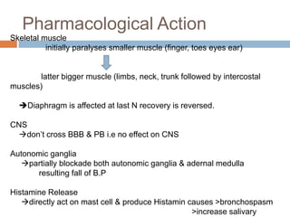 Pharmacological Action
Skeletal muscle
initially paralyses smaller muscle (finger, toes eyes ear)
latter bigger muscle (limbs, neck, trunk followed by intercostal
muscles)
Diaphragm is affected at last N recovery is reversed.
CNS
don’t cross BBB & PB i.e no effect on CNS
Autonomic ganglia
partially blockade both autonomic ganglia & adernal medulla
resulting fall of B.P
Histamine Release
directly act on mast cell & produce Histamin causes >bronchospasm
>increase salivary
 