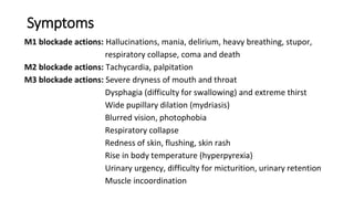 Symptoms
M1 blockade actions: Hallucinations, mania, delirium, heavy breathing, stupor,
respiratory collapse, coma and death
M2 blockade actions: Tachycardia, palpitation
M3 blockade actions: Severe dryness of mouth and throat
Dysphagia (difficulty for swallowing) and extreme thirst
Wide pupillary dilation (mydriasis)
Blurred vision, photophobia
Respiratory collapse
Redness of skin, flushing, skin rash
Rise in body temperature (hyperpyrexia)
Urinary urgency, difficulty for micturition, urinary retention
Muscle incoordination
 