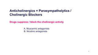 Anticholinergics = Parasympatholytics /
Cholinergic Blockers
Drugs suppress / block the cholinergic activity
A. Muscarinic antagonists
B. Nicotinic antagonists
1
 