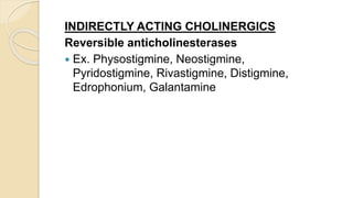 INDIRECTLY ACTING CHOLINERGICS
Reversible anticholinesterases
 Ex. Physostigmine, Neostigmine,
Pyridostigmine, Rivastigmine, Distigmine,
Edrophonium, Galantamine
 