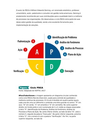 O autor do PDCA é William Edwards Deming, um renomado estatístico, professor
universitário, autor, palestrante e consultor em gestão norte-americano. Deming é
amplamente reconhecido por suas contribuições para a qualidade total e a melhoria
de processos nas organizações. Ele desenvolveu o ciclo PDCA como parte de suas
ideias sobre gestão da qualidade, sendo uma excelente ferramenta para
implementação de soluções.
Figura 3 Ciclo PDCA
Fonte: Adaptada de VOITTO, 2017
#ParaTodosVerem: a imagem apresenta um diagrama circular conhecido
como ciclo PDCA (Plan-Do-Check-Act), usado para controle de qualidade e
melhoria contínua de processos. O círculo é dividido em quatro partes iguais,
cada uma de uma cor diferente e contendo uma letra grande no centro: “P” em
azul, “D” em verde, “C” em amarelo e “A” em vermelho. No canto superior
direito, em fundo preto e com numeração de 1 a 4, estão as etapas associadas
à letra “P”: Identiﬁcação do Problema; Análise do Fenômeno; Análise do
Processo e Plano de Ação. No canto inferior direito, ao lado da letra “D”, está o
número 5, seguido da palavra “Execução”. Na parte inferior esquerda, próxima
à letra “C”, há o número 6 com a palavra “Veriﬁcação”. Por ﬁm, na parte
superior esquerda, ao lado da
 