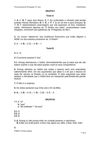 Prova escrita de Português, 8.º ano (Para)Textos
PT8EPI © Porto Editora
11 de 8
GRUPO II
Texto A
1. A. V. B. F (para dois filmes). C. F (foi confrontado e intimado pelo temível
produtor Harvey Weinstein). D. V. E. V. F. F (é um só livro e para crianças). G.
V. H. F (desenvolveram personagens que mal aparecem no livro, inventaram
outras, introduziram algumas de “O Senhor dos anéis”, acrescentaram novas
situações, recorreram aos apêndices de “O Regresso do Rei”).
2. “as coisas” referem-se “aos problemas financeiros que então afligiam a
MGM, um dos estúdios produtores de. O Hobbit”.
3. A. – 3; B. – 2; C. – 4; D. – 1.
Texto B
4. A., D.
5. O pronome pessoal é “nós”.
5.1. Smaug desmascara o hobbit, demonstrando-lhe que já sabia que ele não
estava sozinho e que até sabia quantos eram os seus companheiros.
6. Smaug relembra ao hobbit que roubar o tesouro seria uma empreitada
extremamente difícil. Um dos argumentos que utiliza é o de que o tesouro de
nada lhe serviria na floresta ou na montanha. O outro argumento que utiliza
destaca a dificuldade que o hobbit teria em transportar pela floresta tão grande
tesouro.
7. O fator é a vingança.
8. Os anões pensaram que tinha sido o fim de Bilbo.
9. A. – 2; B. – 6; C. – 1; D. – 3; E. – 5; F. – 4.
GRUPO III
1.1. a. “só”
b. “aqui”
c. “Na realidade” / “de novo”
2.1. A.
2.2. D.
2.3. B.
3. A. Smaug riu alto porque tinha um coração perverso e caprichoso.
B. Então era ainda jovem e fraco mas agora sou velho e forte, forte, forte!
4.
 