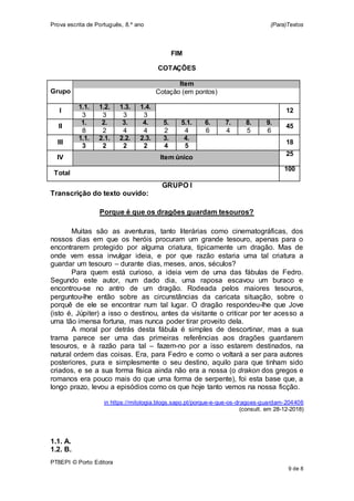 Prova escrita de Português, 8.º ano (Para)Textos
PT8EPI © Porto Editora
9 de 8
FIM
COTAÇÕES
Grupo
Item
Cotação (em pontos)
I
1.1. 1.2. 1.3. 1.4.
12
3 3 3 3
II
1. 2. 3. 4. 5. 5.1. 6. 7. 8. 9.
45
8 2 4 4 2 4 6 4 5 6
III
1.1. 2.1. 2.2. 2.3. 3. 4.
18
3 2 2 2 4 5
IV Item único
25
Total
100
GRUPO I
Transcrição do texto ouvido:
Porque é que os dragões guardam tesouros?
Muitas são as aventuras, tanto literárias como cinematográficas, dos
nossos dias em que os heróis procuram um grande tesouro, apenas para o
encontrarem protegido por alguma criatura, tipicamente um dragão. Mas de
onde vem essa invulgar ideia, e por que razão estaria uma tal criatura a
guardar um tesouro – durante dias, meses, anos, séculos?
Para quem está curioso, a ideia vem de uma das fábulas de Fedro.
Segundo este autor, num dado dia, uma raposa escavou um buraco e
encontrou-se no antro de um dragão. Rodeada pelos maiores tesouros,
perguntou-lhe então sobre as circunstâncias da caricata situação, sobre o
porquê de ele se encontrar num tal lugar. O dragão respondeu-lhe que Jove
(isto é, Júpiter) a isso o destinou, antes da visitante o criticar por ter acesso a
uma tão imensa fortuna, mas nunca poder tirar proveito dela.
A moral por detrás desta fábula é simples de descortinar, mas a sua
trama parece ser uma das primeiras referências aos dragões guardarem
tesouros, e à razão para tal – fazem-no por a isso estarem destinados, na
natural ordem das coisas. Era, para Fedro e como o voltará a ser para autores
posteriores, pura e simplesmente o seu destino, aquilo para que tinham sido
criados, e se a sua forma física ainda não era a nossa (o drakon dos gregos e
romanos era pouco mais do que uma forma de serpente), foi esta base que, a
longo prazo, levou a episódios como os que hoje tanto vemos na nossa ficção.
in https://mitologia.blogs.sapo.pt/porque-e-que-os-dragoes-guardam-204406
(consult. em 28-12-2018)
1.1. A.
1.2. B.
 