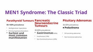 Parathyroid-Disorders-and-Multiple-Endocrine-Neoplasia-MEN-Syndromes.pptx
