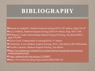 BIBLIOGRAPHY
Brunner & suddarth’s, Medical-Surgical nursing,(2015) 10th edition, Page1743-47
Joyce.M.Black, Medical-Surgical nursing,(2020) 6th edition, Page 1687-1708
Williams.S. Linda,Understanding Medical Surgical Nursing, 3rd edition(2007),
page 678-690
Taylor Carol, Fundamentals of nursing(2010), 5th edition
Chintamani, Lewis Medical-surgical nursing,( 2011), 2nd edition,CBS Publications
Priscilla Lemonne, Medical Surgical Nursing, 2nd edition
https://accesspharmacy.mhmedical.com/data/interactiveguide/physexam/heent/
neckexamination.html
https://pubmed.ncbi.nlm.nih.gov/21250067/
https://www.ncbi.nlm.nih.gov/pmc/articles/PMC3858710/
 
