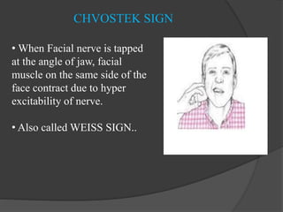Witchott Sign Parathyroid & surgeon | PPTX