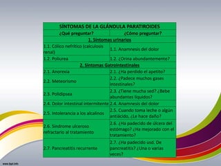 SÍNTOMAS DE LA GLÁNDULA PARATIROIDES
¿Qué preguntar? ¿Cómo preguntar?
1. Síntomas urinarios
1.1. Cólico nefrítico (calculosis
renal)
1.1. Anamnesis del dolor
1.2. Poliurea 1.2. ¿Orina abundantemente?
2. Síntomas Gatrointestinales
2.1. Anorexia 2.1. ¿Ha perdido el apetito?
2.2. Meteorismo
2.2. ¿Padece muchos gases
intestinales?
2.3. Polidipsea
2.3. ¿Tiene mucha sed? ¿Bebe
abundantes líquidos?
2.4. Dolor intestinal intermitente 2.4. Anamnesis del dolor
2.5. Intolerancia a los alcalinos
2.5. Cuando toma leche o algún
antiácido, ¿Le hace daño?
2.6. Síndrome ulceroso
refractario al tratamiento
2.6. ¿Ha padecido de úlcera del
estómago? ¿Ha mejorado con el
tratamiento?
2.7. Pancreatitis recurrente
2.7. ¿Ha padecido usd. De
pancreatitis? ¿Una o varias
veces?
 