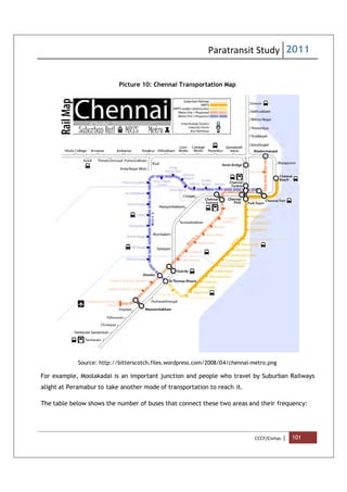Paratransit Study 2011
CCCF/Civitas | 101
Picture 10: Chennai Transportation Map
Source: http://bitterscotch.files.wordpress.com/2008/04/chennai-metro.png
For example, Moolakadai is an important junction and people who travel by Suburban Railways
alight at Peramabur to take another mode of transportation to reach it.
The table below shows the number of buses that connect these two areas and their frequency:
 