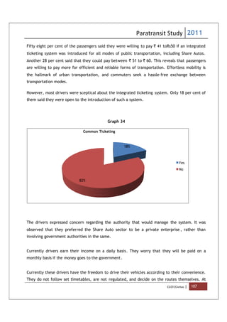 Fifty eight per cent of the passengers said they
ticketing system was introduced for all
Another 28 per cent said that they
are willing to pay more for efficient and reliable forms of transportation.
the hallmark of urban transportation,
transportation modes.
However, most drivers were
them said they were open to
The drivers expressed concern regarding the
observed that they preferred
involving government authorities in the same.
Currently drivers earn their
monthly basis if the money goes to
Currently these drivers have the freedom
They do not follow set timetables, are not
82%
Paratransit Study
per cent of the passengers said they were willing to pay ` 41
introduced for all modes of public transportation, including Share Autos.
Another 28 per cent said that they could pay between ` 51 to ` 60. This reveals that
are willing to pay more for efficient and reliable forms of transportation.
the hallmark of urban transportation, and commuters seek a hassle-
were sceptical about the integrated ticketing system.
were open to the introduction of such a system.
Graph 34
expressed concern regarding the authority that would manage
red the Share Auto sector to be a private enterprise
government authorities in the same.
drivers earn their income on a daily basis. They worry that
money goes to the government.
Currently these drivers have the freedom to drive their vehicles accordin
They do not follow set timetables, are not regulated, and decide on the
18%
82%
Common Ticketing
Paratransit Study 2011
CCCF/Civitas | 107
41 toRs50 if an integrated
modes of public transportation, including Share Autos.
This reveals that passengers
are willing to pay more for efficient and reliable forms of transportation. Effortless mobility is
-free exchange between
system. Only 18 per cent of
manage the system. It was
the Share Auto sector to be a private enterprise , rather than
. They worry that they will be paid on a
drive their vehicles according to their convenience.
on the routes themselves. At
Yes
No
 