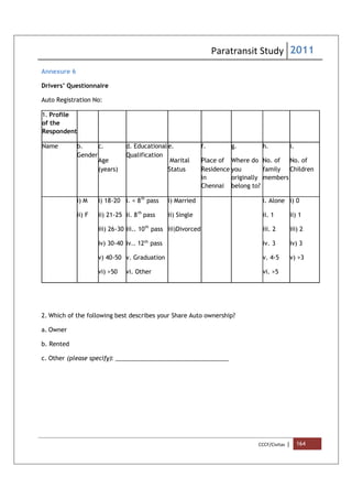 Paratransit Study 2011
CCCF/Civitas | 164
Annexure 6
Drivers’ Questionnaire
Auto Registration No:
1. Profile
of the
Respondent
Name b.
Gender
c.
Age
(years)
d. Educational
Qualification
e.
Marital
Status
f.
Place of
Residence
in
Chennai
g.
Where do
you
originally
belong to?
h.
No. of
family
members
i.
No. of
Children
i) M
ii) F
i) 18-20
ii) 21-25
iii) 26-30
iv) 30-40
v) 40-50
vi) >50
i. < 8th
pass
ii. 8th
pass
iii.. 10th
pass
iv.. 12th
pass
v. Graduation
vi. Other
i) Married
ii) Single
iii)Divorced
i. Alone
ii. 1
iii. 2
iv. 3
v. 4-5
vi. >5
i) 0
ii) 1
iii) 2
iv) 3
v) >3
2. Which of the following best describes your Share Auto ownership?
a. Owner
b. Rented
c. Other (please specify): __________________________________
 