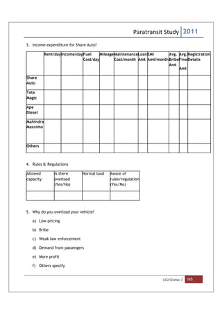 Paratransit Study 2011
CCCF/Civitas | 165
3. Income expenditure for Share Auto?
Rent/dayIncome/dayFuel
Cost/day
MileageMaintenance
Cost/month
Loan
Amt
EMI
Amt/month
Avg.
Bribe
Amt
Avg.
Fine
Amt
Registration
Details
Share
Auto
Tata
Magic
Ape
Diesel
Mahindra
Maxximo
Others
4. Rules & Regulations
Allowed
capacity
Is there
overload
(Yes/No)
Normal load Aware of
rules/regulation
(Yes/No)
5. Why do you overload your vehicle?
a) Low pricing
b) Bribe
c) Weak law enforcement
d) Demand from passengers
e) More profit
f) Others specify
 