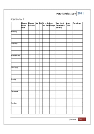 Paratransit Study 2011
CCCF/Civitas | 166
6.Working hours?
Normal
route
from
Normal
route to
AM PM Avg. Km
per day
Avg.
charge
Avg. No of
Passengers
per trip
Avg.
Trips
Turndown
Monday
Tuesday
Wednesday
Thursday
Friday
Saturday
Sunday
 