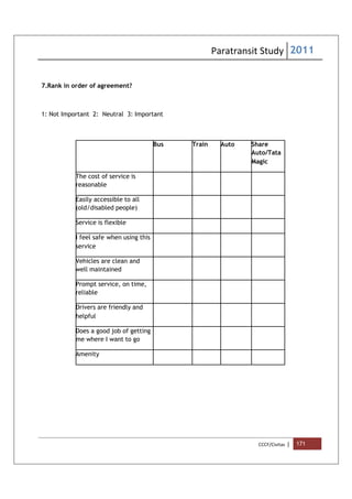 Paratransit Study 2011
CCCF/Civitas | 171
7.Rank in order of agreement?
1: Not Important 2: Neutral 3: Important
Bus Train Auto Share
Auto/Tata
Magic
The cost of service is
reasonable
Easily accessible to all
(old/disabled people)
Service is flexible
I feel safe when using this
service
Vehicles are clean and
well maintained
Prompt service, on time,
reliable
Drivers are friendly and
helpful
Does a good job of getting
me where I want to go
Amenity
 