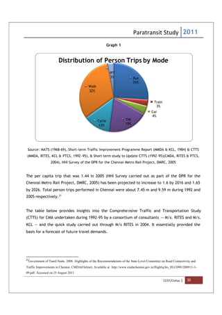 Source: MATS (1968-69), Short-
(MMDA, RITES, KCL & PTCS, 1992
2004), HHI Survey of the DPR for the Chennai Metro Rail Project, DMRC, 2005
The per capita trip that was 1.44 in 2005 (HHI Survey carried out as part of the DPR for the
Chennai Metro Rail Project, DMRC, 2005) has been projected to increase to 1.6 by 2016 and 1.65
by 2026. Total person trips performed in Chennai were about 7.45 m and 9.59 m during 1992 and
2005 respectively.21
The table below provides insights into the Comprehe
(CTTS) for CMA undertaken during 1992
KCL -- and the quick study carried out through M/s RITES in 2004. It essentially provided the
basis for a forecast of future travel demands.
21
Government of Tamil Nadu. 2008. Highlights of the Recommendations of the State Level Committee on Road Connectivity and
Traffic Improvements in Chennai. CMDA(Online)
09.pdf. Accessed on 25 August 2011
Distribution of Person Trips by Mode
Paratransit Study
Graph 1
-term Traffic Improvement Programme Report (MMDA & KCL, 1984) & CTTS
PTCS, 1992-95), & Short term study to Update CTTS (1992
HHI Survey of the DPR for the Chennai Metro Rail Project, DMRC, 2005
The per capita trip that was 1.44 in 2005 (HHI Survey carried out as part of the DPR for the
ai Metro Rail Project, DMRC, 2005) has been projected to increase to 1.6 by 2016 and 1.65
Total person trips performed in Chennai were about 7.45 m and 9.59 m during 1992 and
The table below provides insights into the Comprehe nsive Traffic and Transportation Study
(CTTS) for CMA undertaken during 1992-95 by a consortium of consultants
and the quick study carried out through M/s RITES in 2004. It essentially provided the
re travel demands.
Highlights of the Recommendations of the State Level Committee on Road Connectivity and
. CMDA(Online). Available at http://www.cmdachennai.gov.in/Highlig
Bus
26%
Train
Car
4%
TW
19%
Cycle
13%
Walk
32%
IPT
3%
Distribution of Person Trips by Mode
Paratransit Study 2011
CCCF/Civitas | 30
term Traffic Improvement Programme Report (MMDA & KCL, 1984) & CTTS
& Short term study to Update CTTS (1992 -95)(CMDA, RITES & PTCS,
HHI Survey of the DPR for the Chennai Metro Rail Project, DMRC, 2005
The per capita trip that was 1.44 in 2005 (HHI Survey carried out as part of the DPR for the
ai Metro Rail Project, DMRC, 2005) has been projected to increase to 1.6 by 2016 and 1.65
Total person trips performed in Chennai were about 7.45 m and 9.59 m during 1992 and
nsive Traffic and Transportation Study
95 by a consortium of consultants -- M/s. RITES and M/s.
and the quick study carried out through M/s RITES in 2004. It essentially provided the
Highlights of the Recommendations of the State Level Committee on Road Connectivity and
http://www.cmdachennai.gov.in/Highlights_HLC0901200913-1-
Train
3%
Car
4%
Distribution of Person Trips by Mode
 