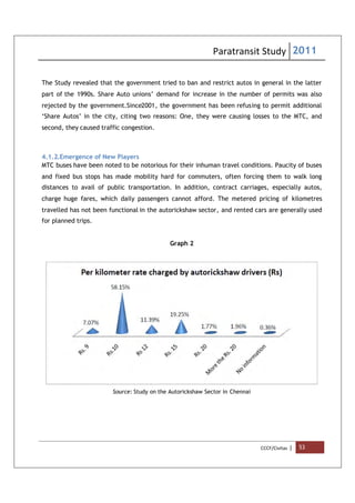 Paratransit Study 2011
CCCF/Civitas | 53
The Study revealed that the government tried to ban and restrict autos in general in the latter
part of the 1990s. Share Auto unions’ demand for increase in the number of permits was also
rejected by the government.Since2001, the government has been refusing to permit additional
‘Share Autos’ in the city, citing two reasons: One, they were causing losses to the MTC, and
second, they caused traffic congestion.
4.1.2.Emergence of New Players
MTC buses have been noted to be notorious for their inhuman travel conditions. Paucity of buses
and fixed bus stops has made mobility hard for commuters, often forcing them to walk long
distances to avail of public transportation. In addition, contract carriages, especially autos,
charge huge fares, which daily passengers cannot afford. The metered pricing of kilometres
travelled has not been functional in the autorickshaw sector, and rented cars are generally used
for planned trips.
Graph 2
Source: Study on the Autorickshaw Sector in Chennai
 
